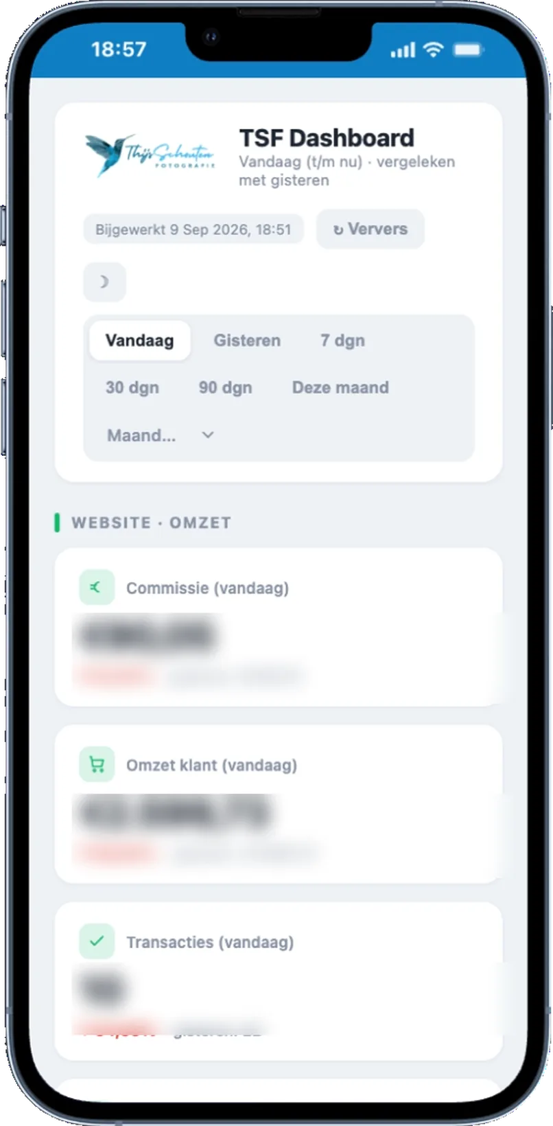 TSF Dashboard